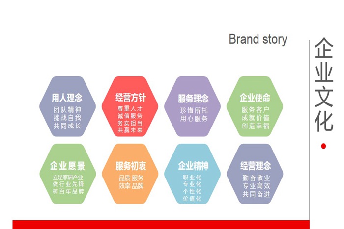 珠海裝修公司簡介-珠海紅土地裝飾設(shè)計(jì)，一站式定制