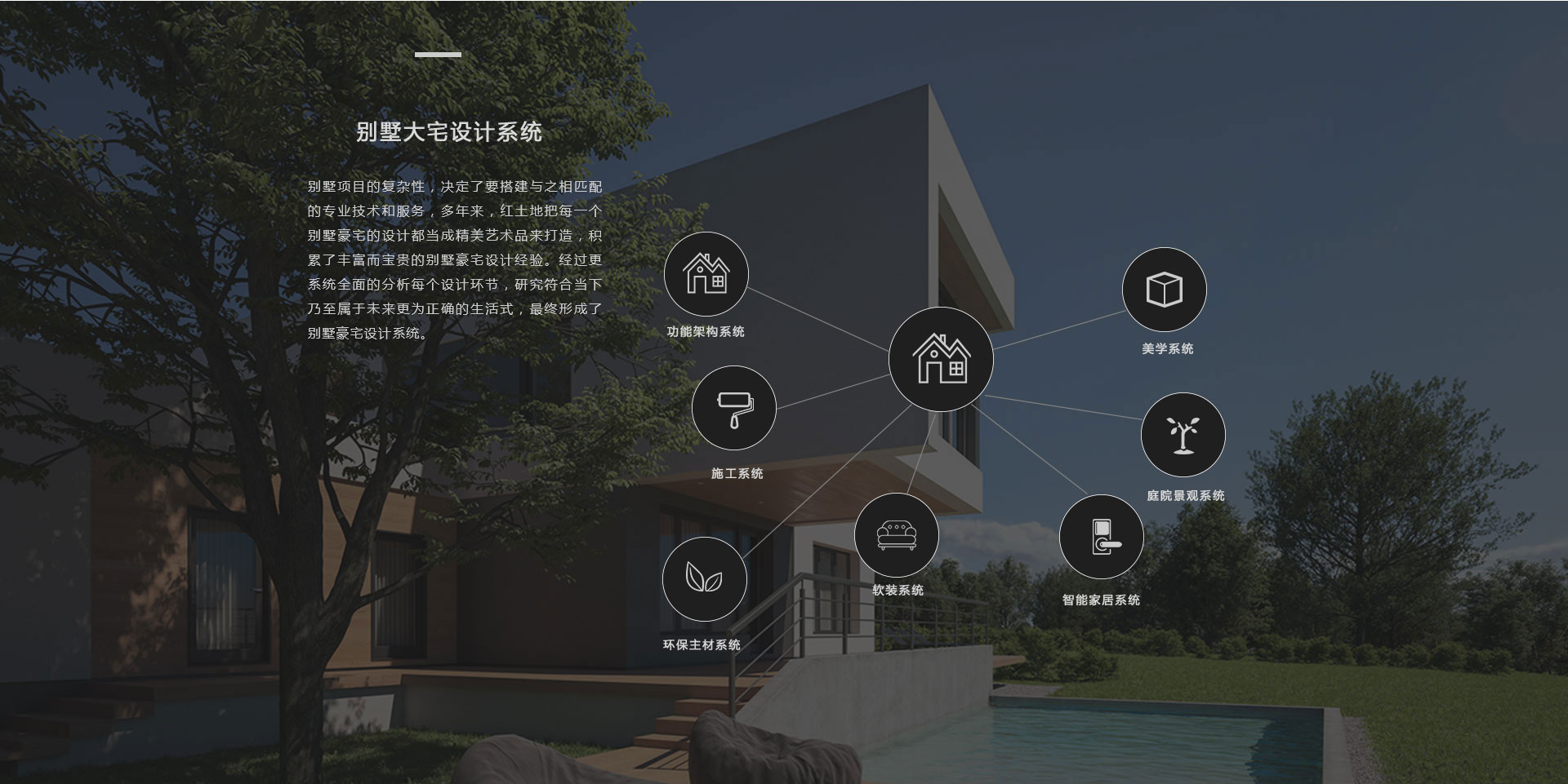 別墅大宅設(shè)計(jì)系統(tǒng)